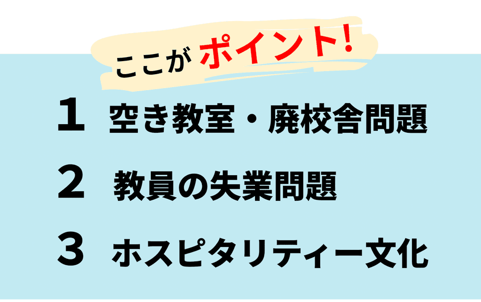 Your description here