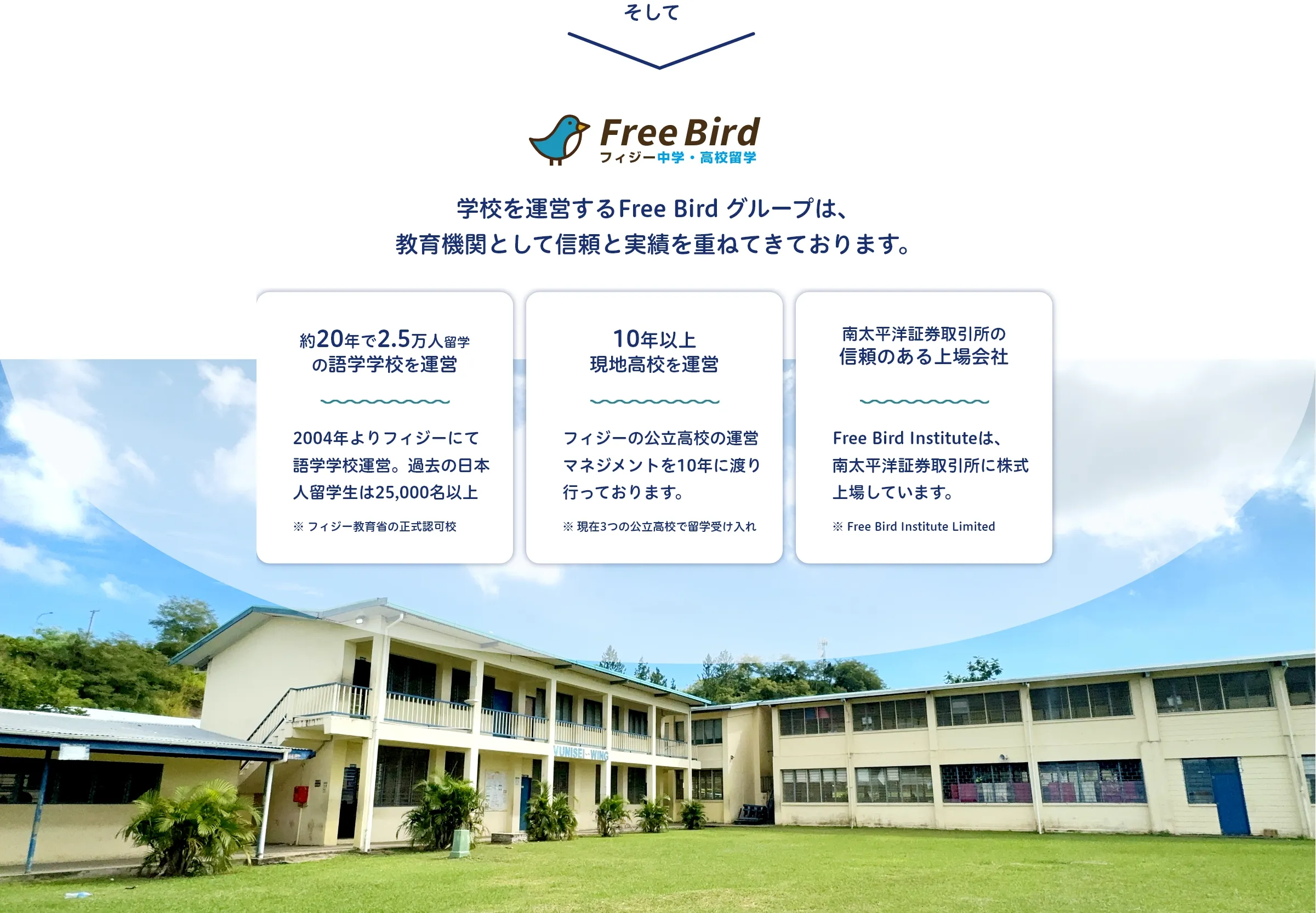 留学事業会社フリーバードとは