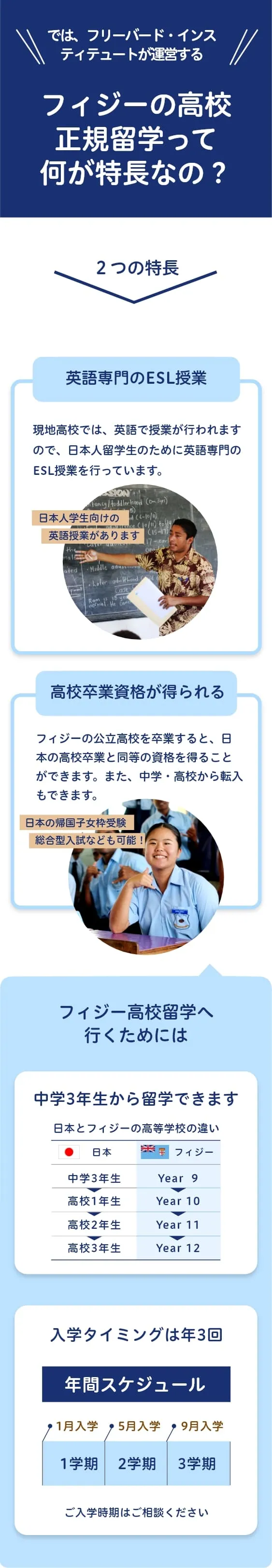 フィジー高校留学の特長１